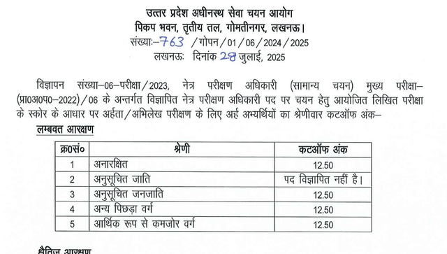 UPSSSC Eye Testing Officer Result 2025 | Advt No 06-Exam/2023 Image