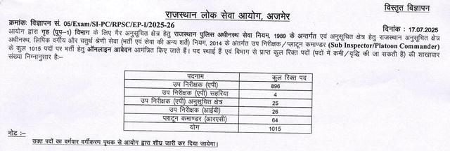 RPSC SI / Platoon Commander Recruitment 2025 Image