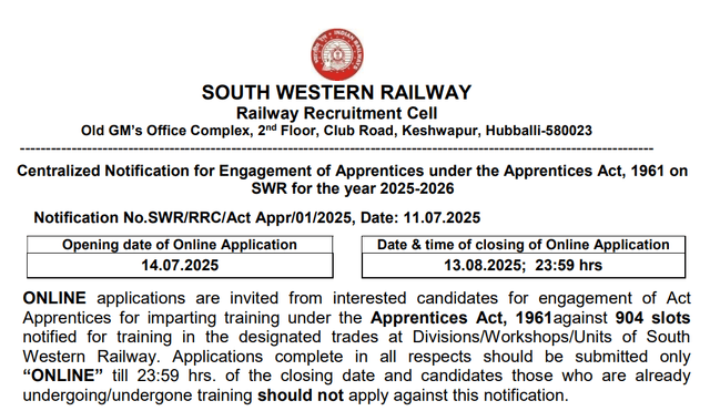 Railway SWR Apprentices Online Form 2025 for 904 Post Image