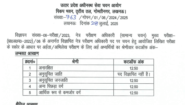 UPSSSC Eye Testing Officer Result 2025 | Advt No 06-Exam/2023 Image